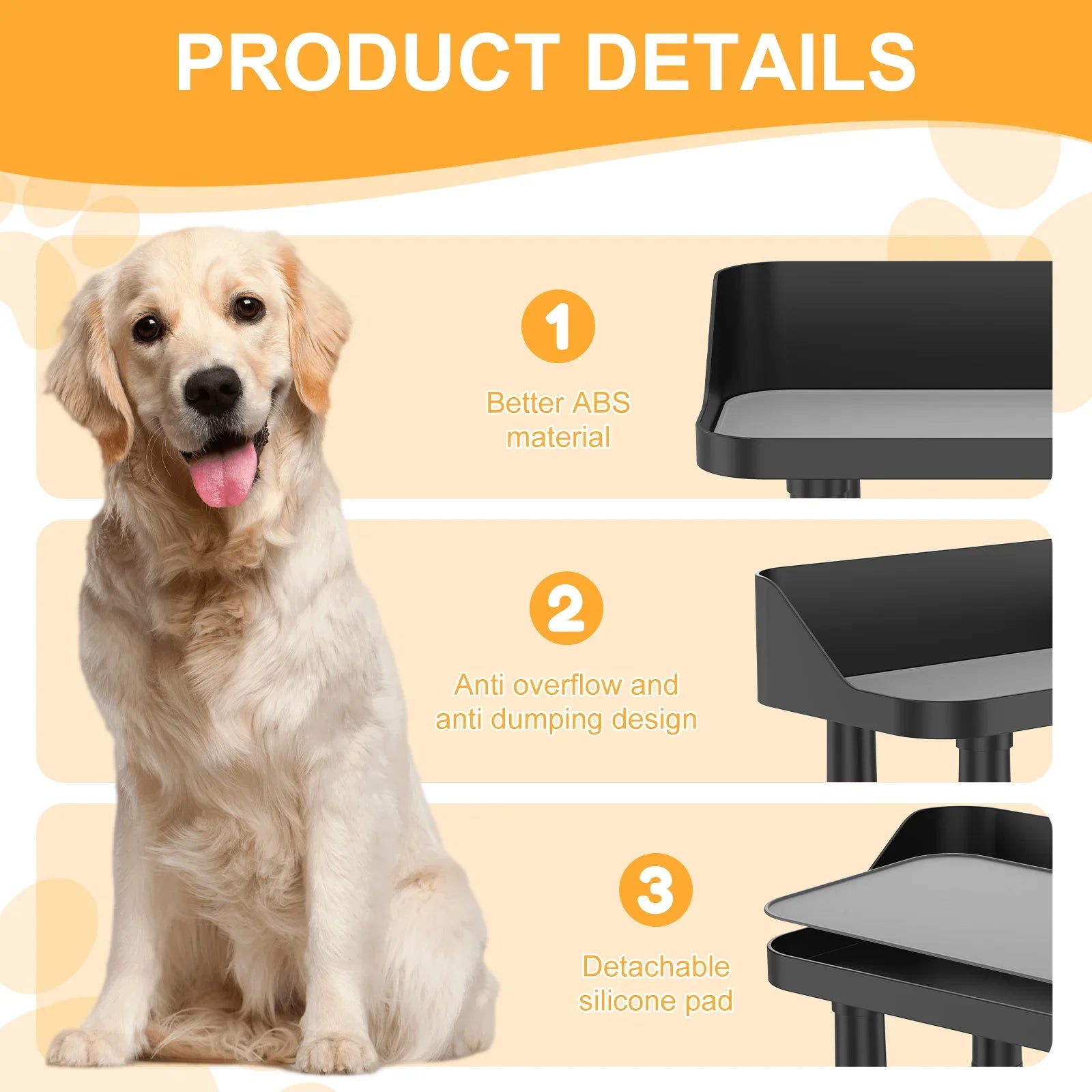 Premium Raised Dog Bowls Stand with Splash Guard and Silicone Pad