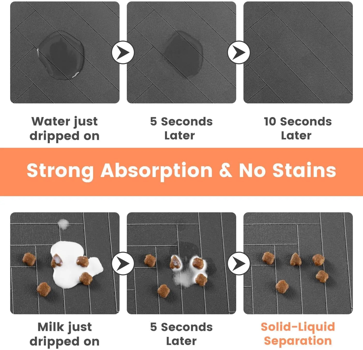 Absorbent Dog Feeding Mat | Waterproof Placemat for Bowls